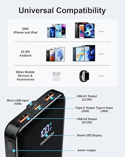 Power Bank Fast Charging 20000mAh