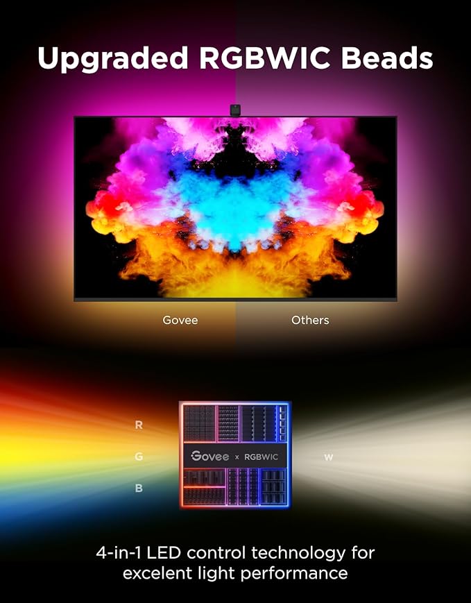 TV Backlight 3 Lite