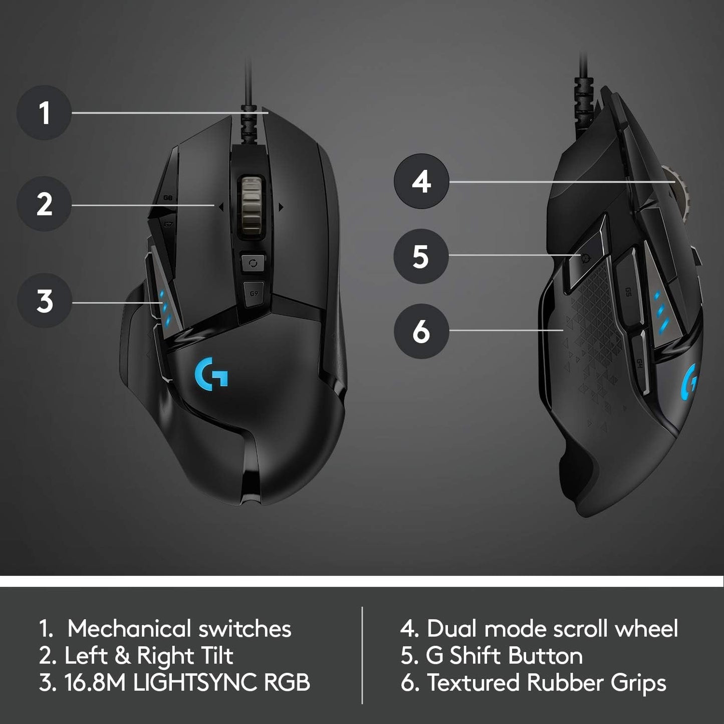 Logitech G G502 Wired Gaming Mouse