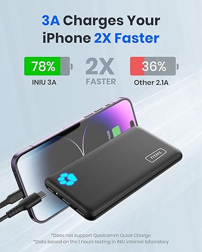 Portable Charger 10000mAh | High-Speed USB C