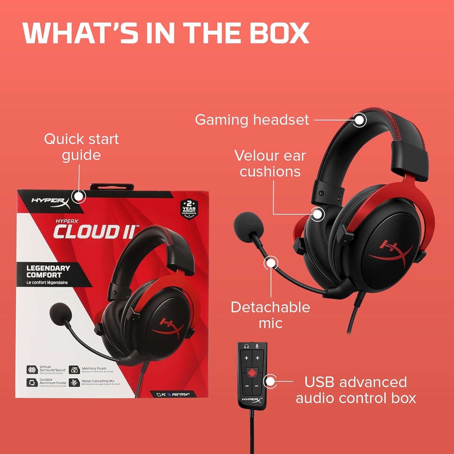 HyperX Cloud II Wireless